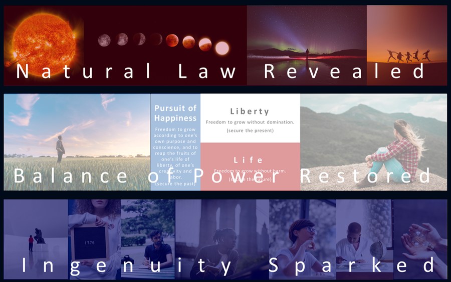 Science of Freedom outcomes: Natural Law Revealed, Balance of Power Restored, Ingenuity Sparked